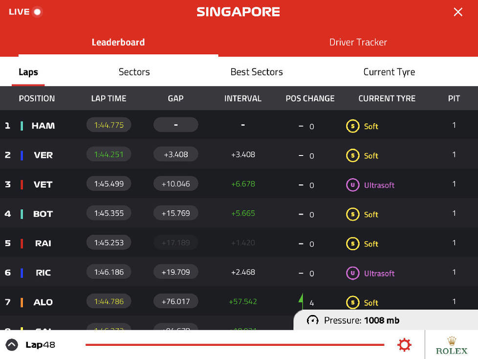 Live-Timing