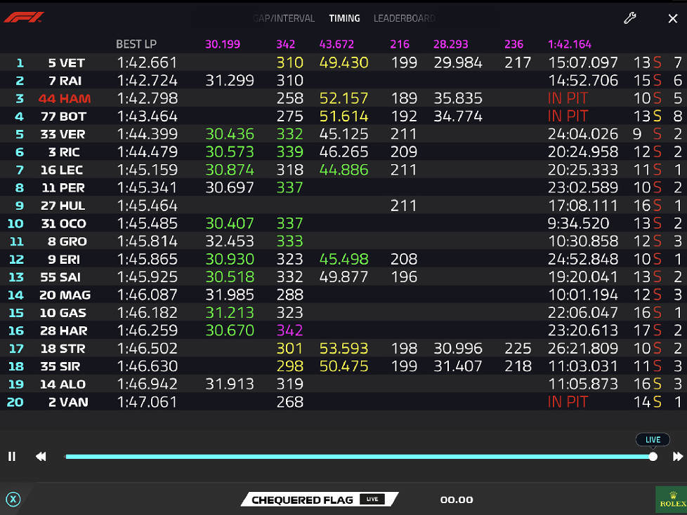 Live-Timing