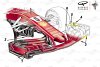Bild zum Inhalt: Formel-1-Technik: Mit diesem Konzept will Ferrari noch Weltmeister werden