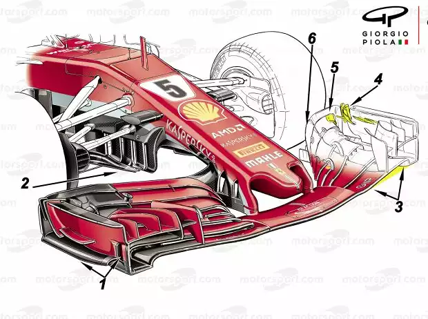 Ferrari-Frontflügel Titel-Bild zur News: Ferrari-Frontflügel