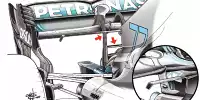 Heckflügel bei Mercedes