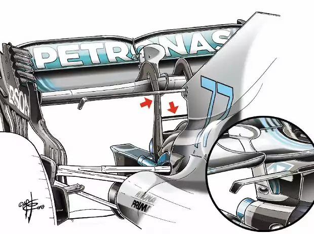 Heckflügel bei Mercedes Titel-Bild zur News: Heckflügel bei Mercedes