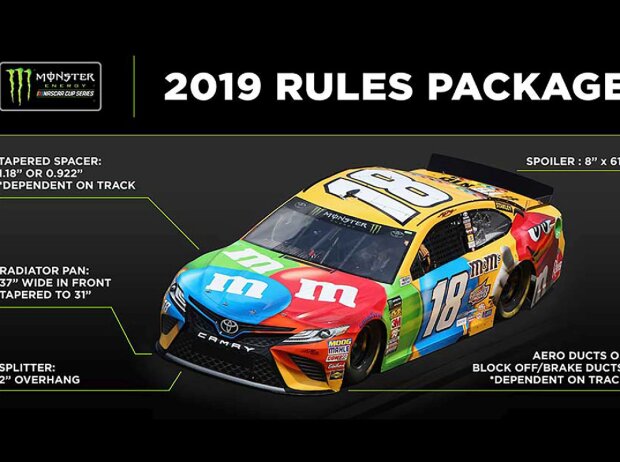 Regelpaket für Aerodynamik und Motoren für die NASCAR Cup-Saison 2019