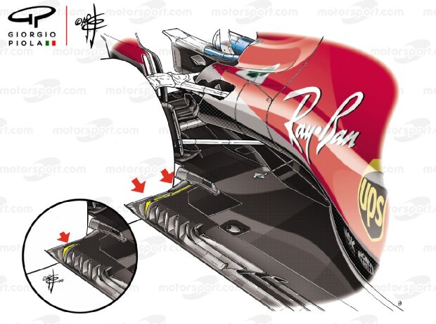 Ferrari, Unterboden Ferrari, Unterboden