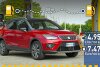 Verbrauchstest SEAT Arona 1.0 TSI 2018: Wie genügsam ist der 115-PS-Motor?