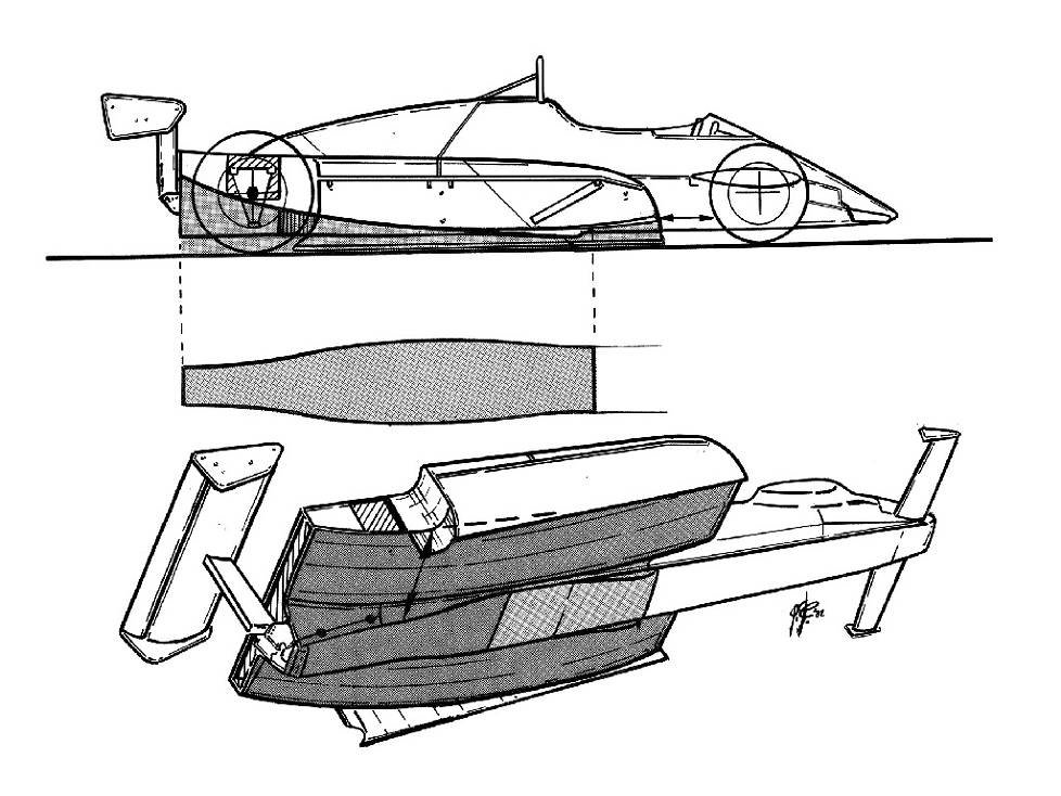 Ground Effekt, Ground-Effect, Ground Effect