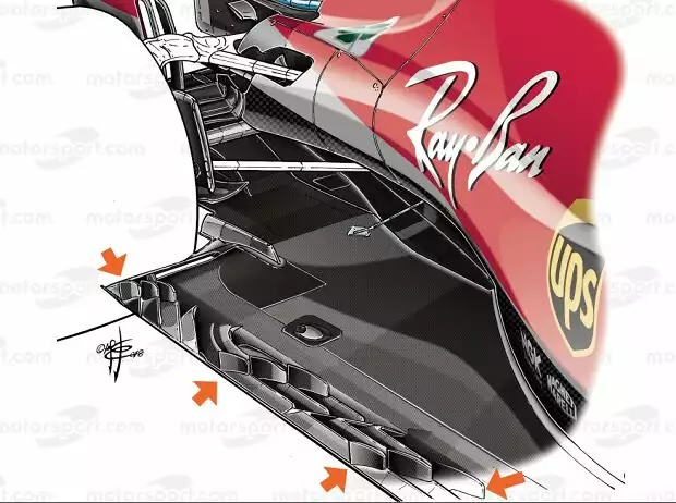 Unterboden bei Ferrari Titel-Bild zur News: Unterboden bei Ferrari
