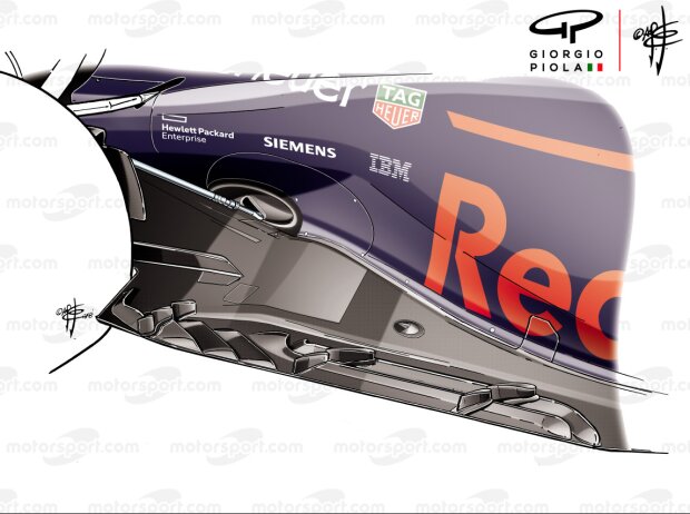 Unterboden bei Red Bull Unterboden bei Red Bull