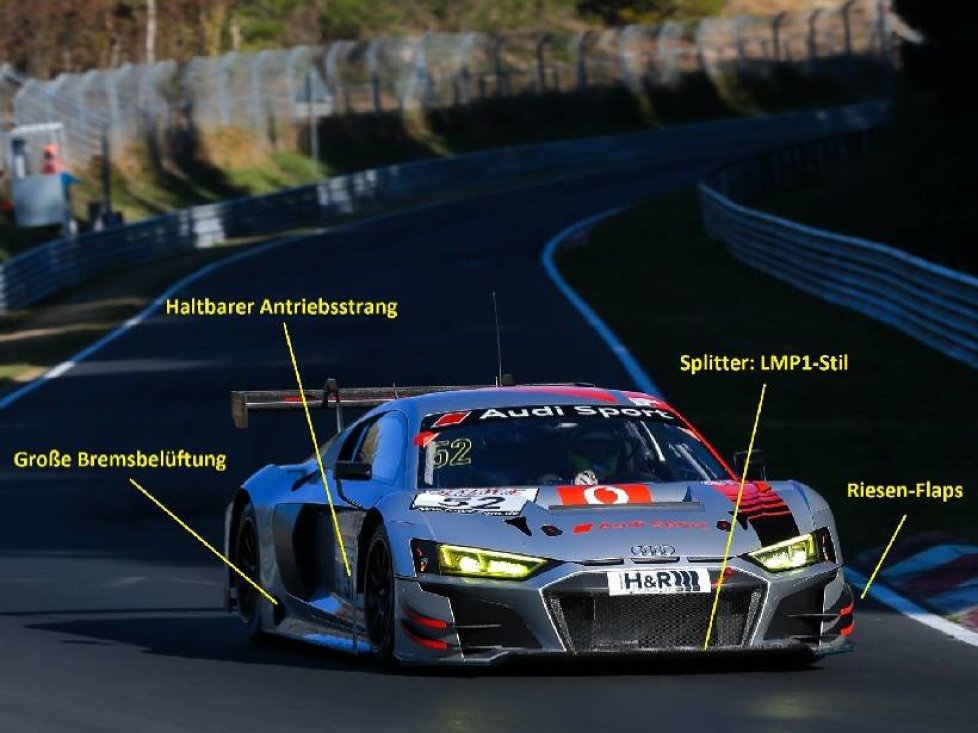 Audi R8 LMS 2019, Technik-Analyse