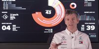Bild zum Inhalt: Mercedes-Taktik erklärt: Deshalb kam Hamilton an die Box, Bottas aber nicht