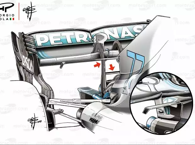 Mercedes Titel-Bild zur News: Mercedes