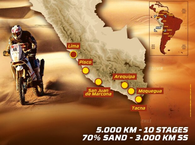 Dakar 2019 Dakar 2019