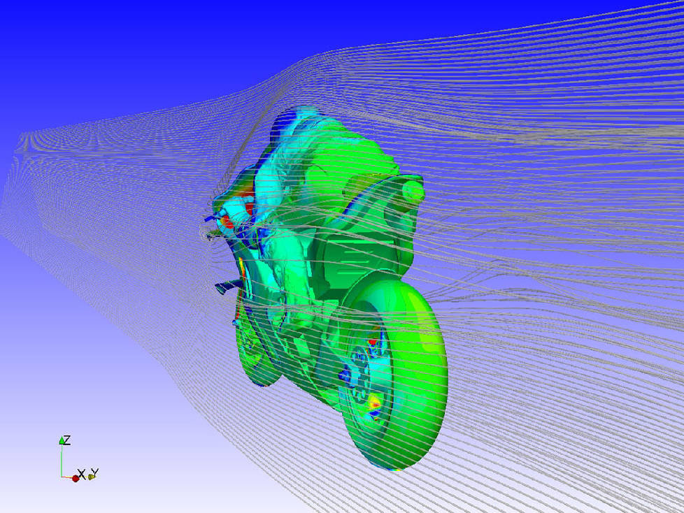 Ducati-CFD