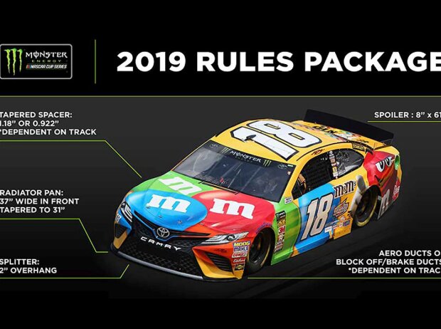 Regelpaket für Aerodynamik und Motoren für die NASCAR Cup-Saison 2019 Regelpaket für Aerodynamik und Motoren für die NASCAR Cup-Saison 2019