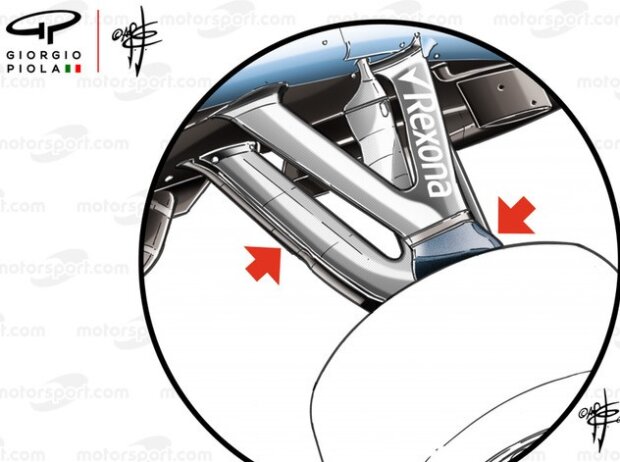 Williams FW42, Aufhängung Williams FW42, Aufhängung