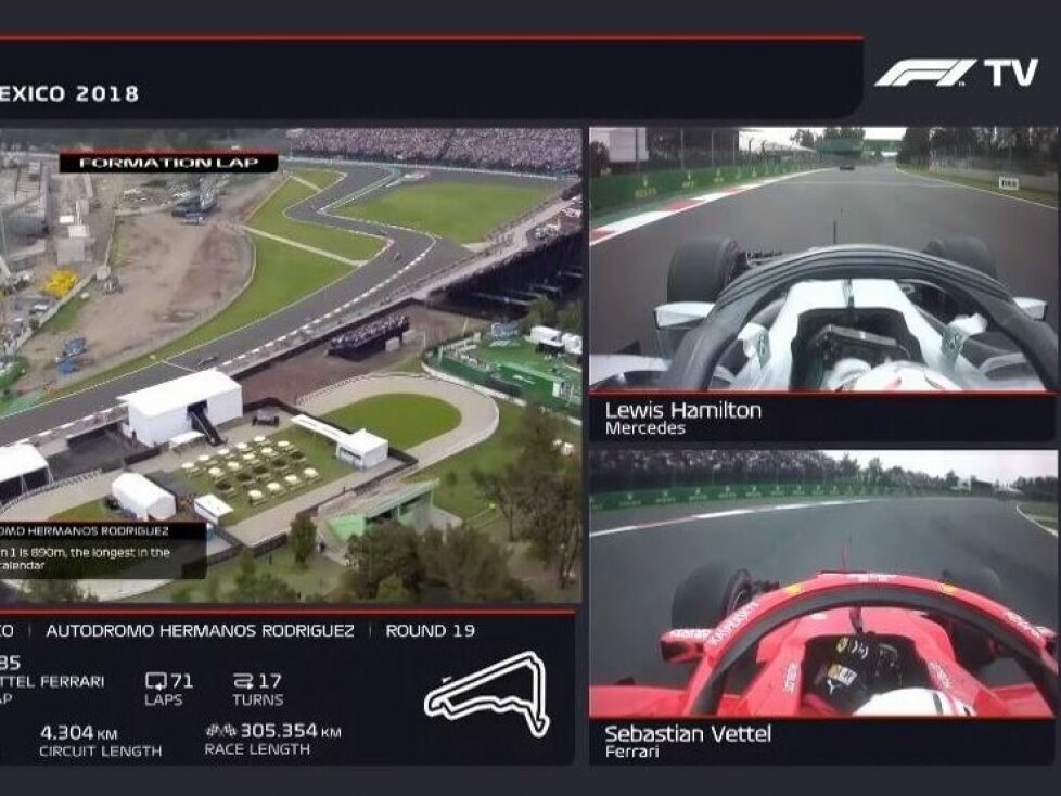 F1 TV Pro