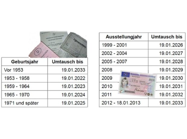 Führerschein Umtausch