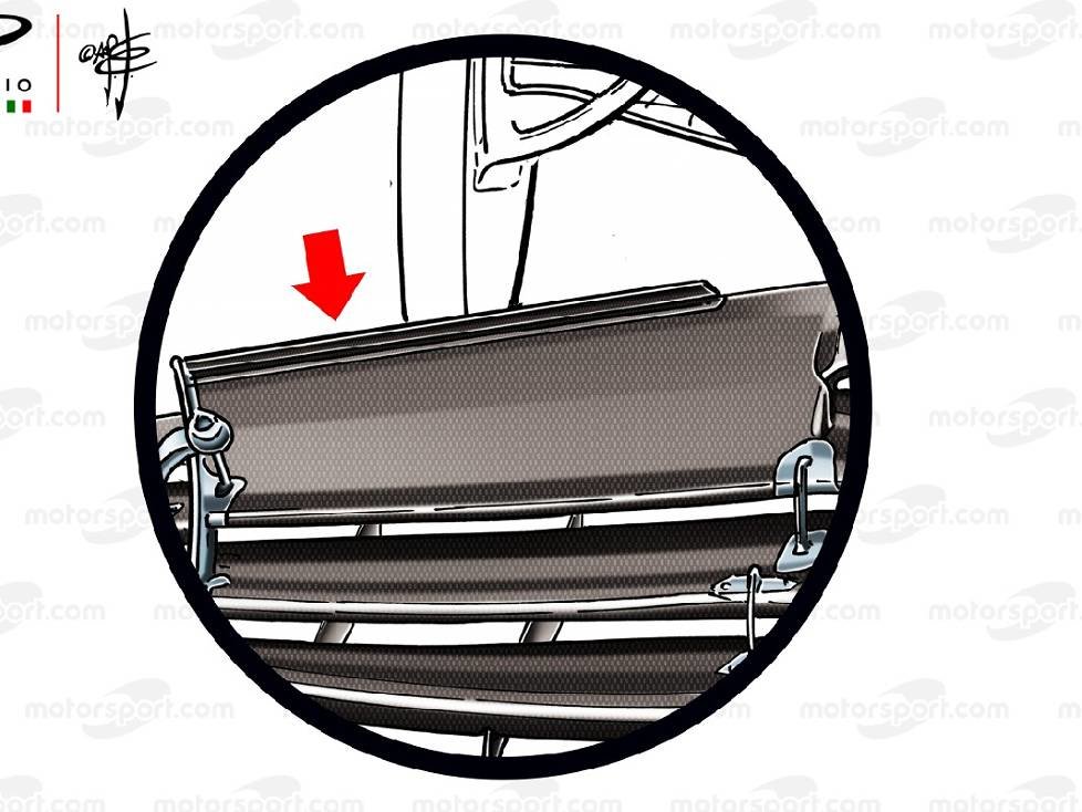 Frontflügel, Gurney Flap