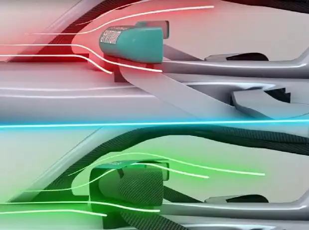 Mercedes W10, Rückspiegel Titel-Bild zur News: Mercedes W10, Rückspiegel