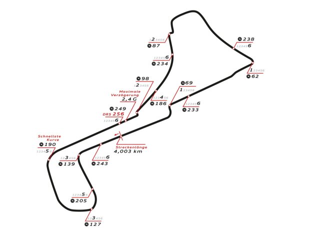 Zolder Zolder