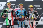 Luca Marini Alex Marquez und Thomas Lüthi 