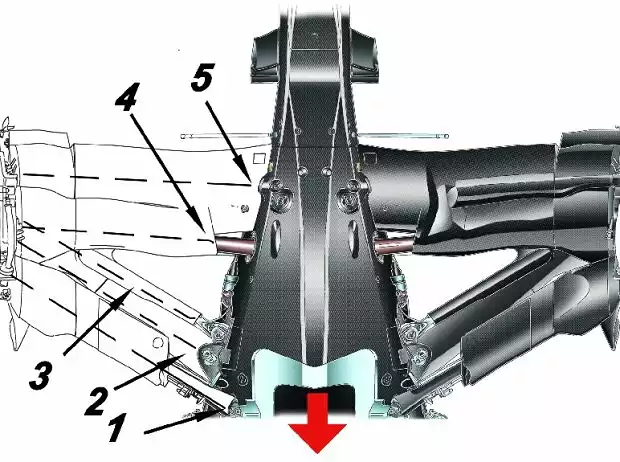 Mercedes-Aufhängung Titel-Bild zur News: Mercedes-Aufhängung
