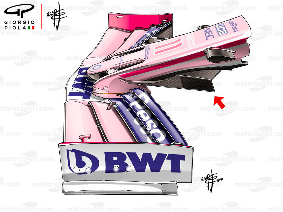 Racing-Point-Frontflügel