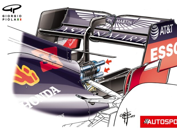 Red Bull Red Bull