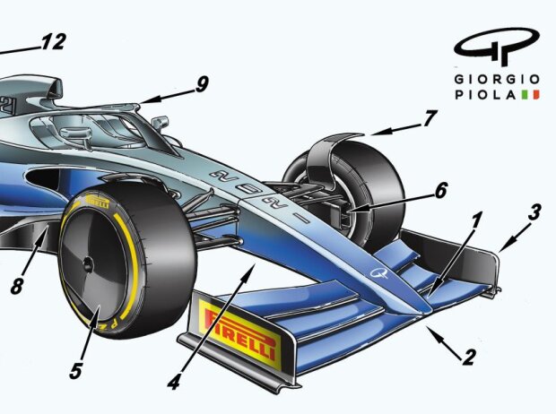 Formel 1 2021: Illustration von Giorgio Piola