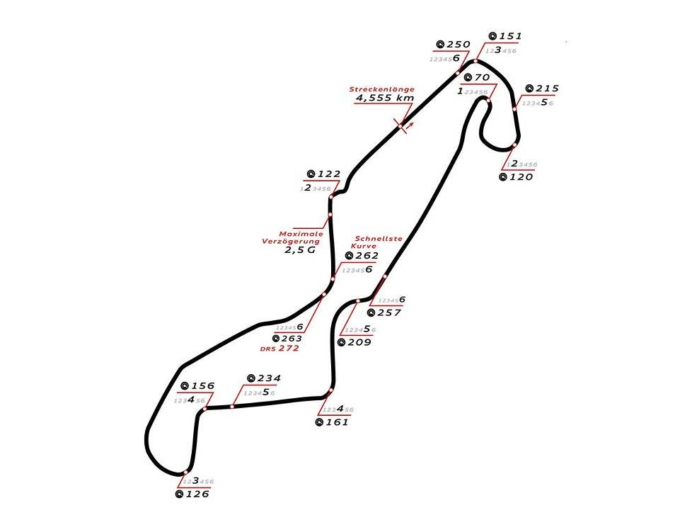 Assen