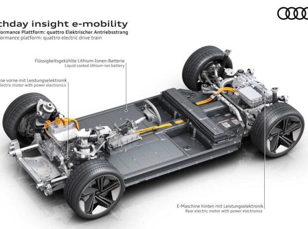 Audi e-tron Antriebsstrang