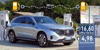 Mercedes EQC