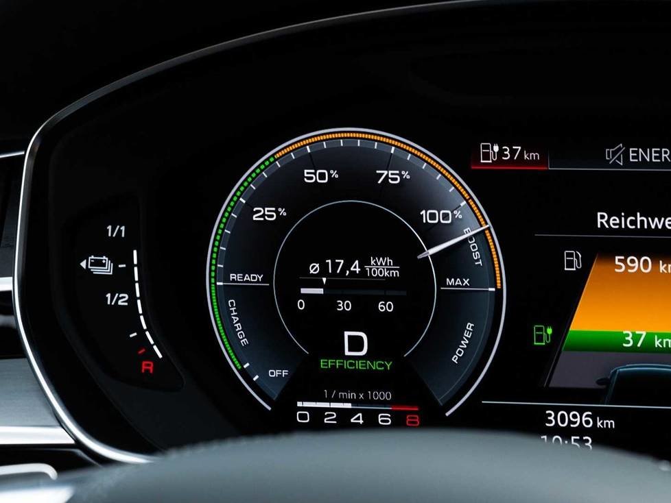 Audi Plug-in-Hybrid