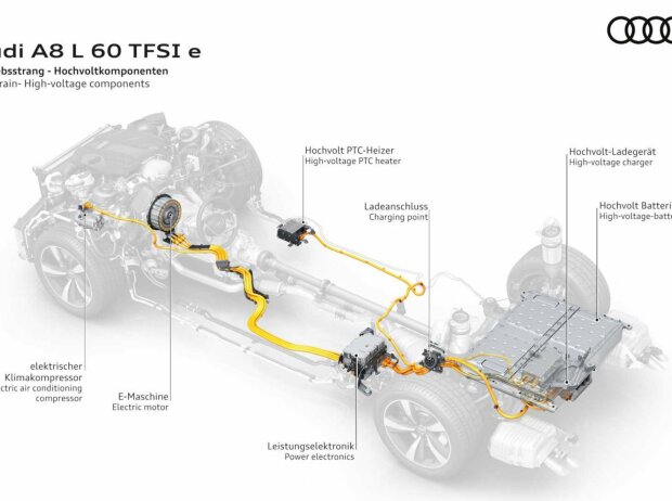 Audi A8 L 60 TFSI e 