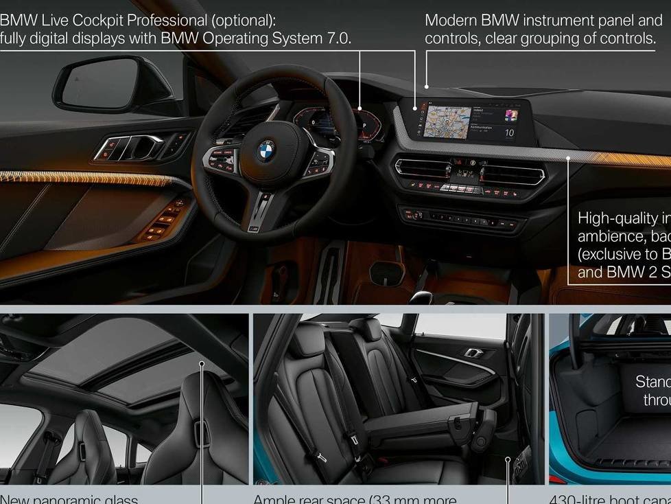 BMW 2er Gran Coupé (2020)