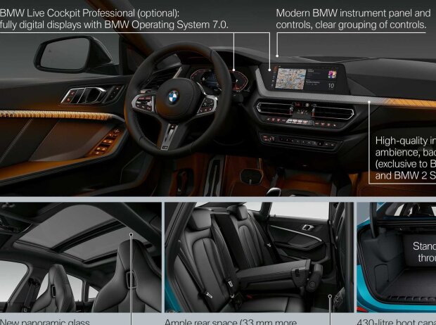 BMW 2er Gran Coupé (2020)