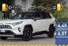 Tatsächlicher Verbrauch: Toyota RAV4 Hybrid (2019) im Test