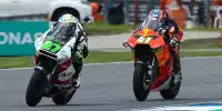 Iker Lecuona, Brad Binder