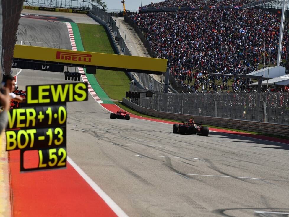 Max Verstappen, Lewis Hamilton