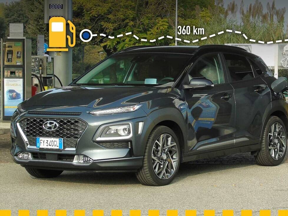 Hyundai Kona Hybrid