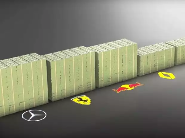 Titel-Bild zur News: Screenshot: Formel-1-Preisgeldverteilung
