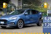 Tatsächlicher Verbrauch: Ford Focus Active (2019) 1.0 Ecoboost im Test