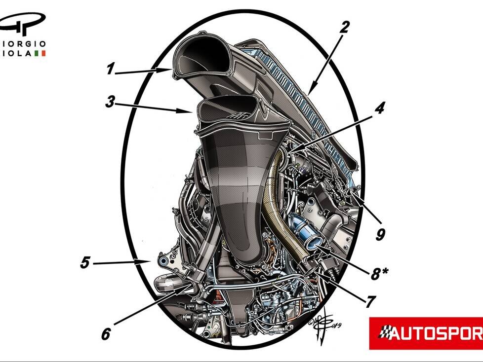Honda-Motor