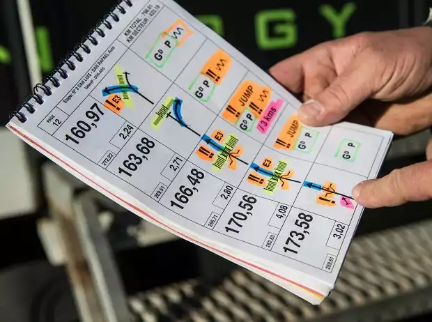 Roadbook Titel-Bild zur News: Roadbook