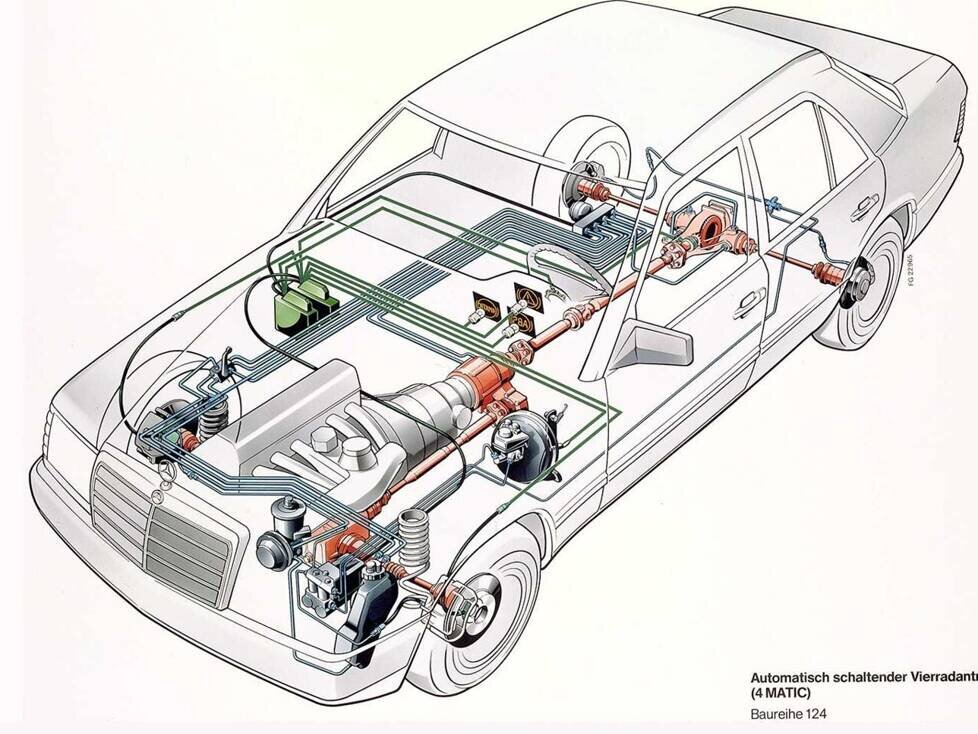 Mercedes W 124