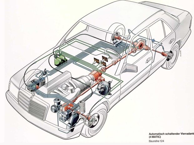 Mercedes W 124