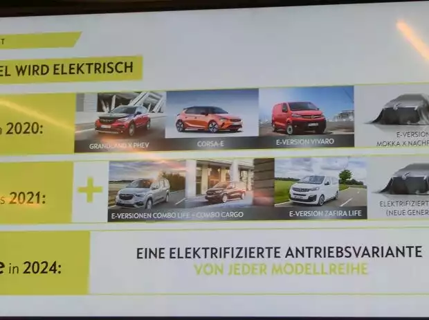 Titel-Bild zur News: