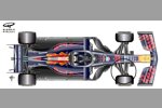 Red Bull RB16