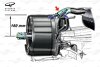 Bild zum Inhalt: Formel-1-Technik: Die Hintergründe des Red-Bull-Protests gegen Mercedes