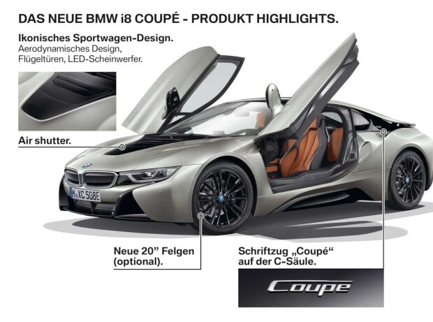 BMW i8